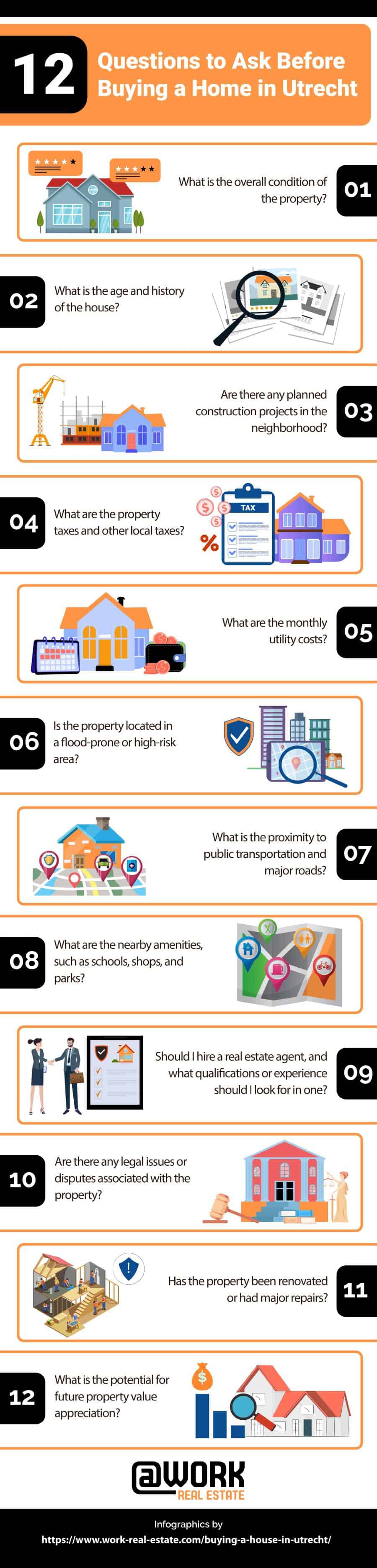 12 Questions to Ask Before Buying a Home in Utrecht